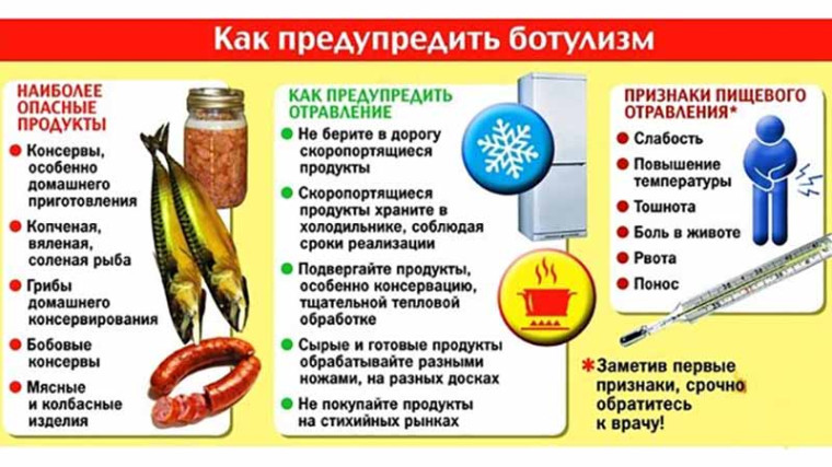 Ботулизм – одно из наиболее тяжелых заболеваний из группы токсикоинфекций с довольно высокой летальностью..